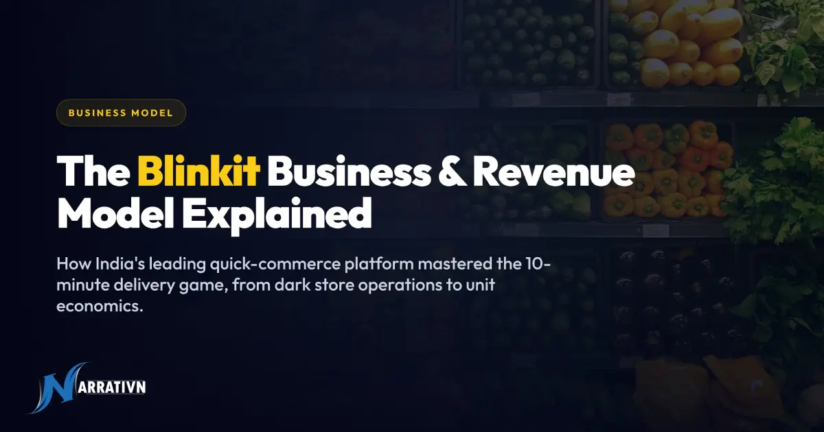 Blinkit Business Model & Revenue Model Explained