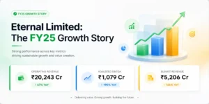 eternal-limited-fy25-financial-results