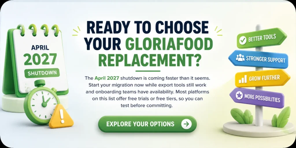 Ready To Choose Your Gloriafood Replacement?