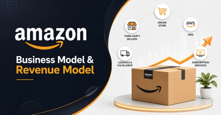 Amazon Business Model and Revenue Model